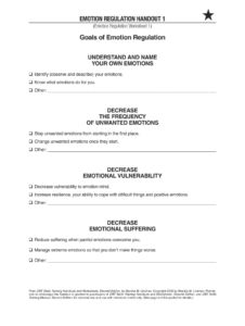 Dbt Emotion Regulation Skills Worksheet Therapist Aid Dbt Worksheets