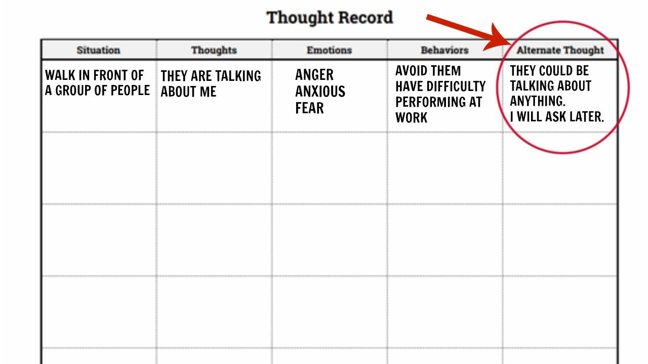 Cognitive Restructuring Worksheet Cognitive Restructuring Practice