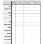 64 DSM 5 CHEAT SHEET PRINTABLE Sheets