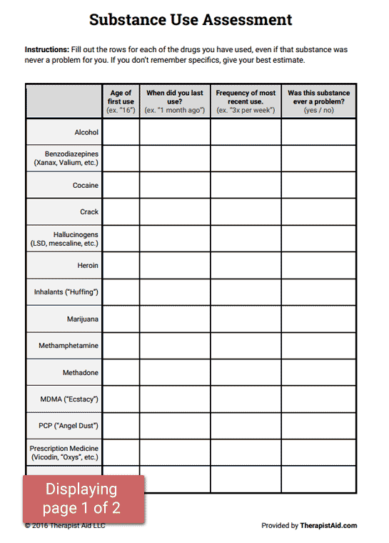 64 DSM 5 CHEAT SHEET PRINTABLE Sheets