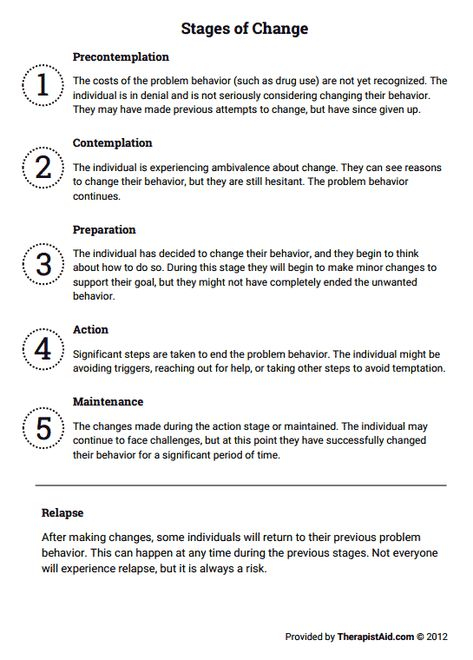 7 Motivational Interviewing Ideas In 2021 Motivational Interviewing 