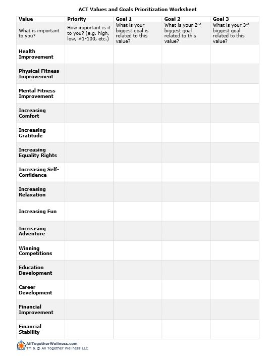 Act Bullseye Worksheet Pdf Free Download Gmbar co