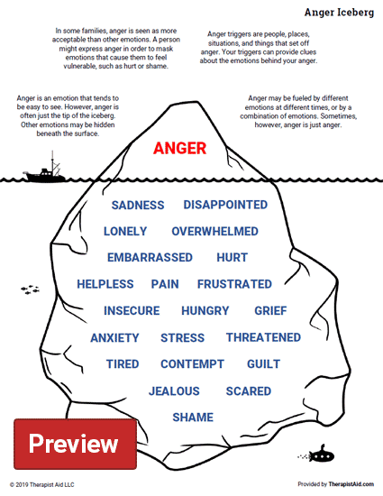 Anger Iceberg Worksheet Therapist Aid Anger Management Worksheets