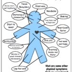 Anxiety Worksheets For Kids And Teens Exploring Social Anxiety