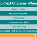 APA Citation Format Guide Everything You Need with Examples 2022