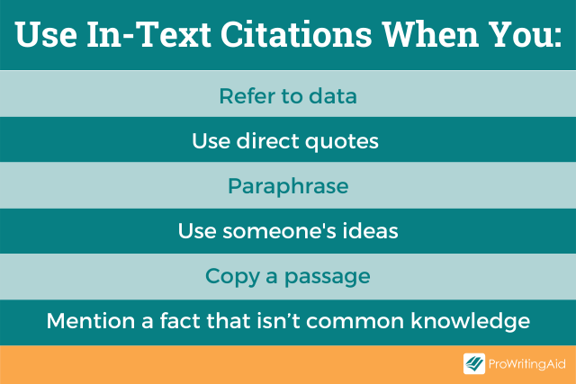 APA Citation Format Guide Everything You Need with Examples 2022 