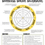 Balancing Your Wellness Wheel Self assessment Reclamation Sisters