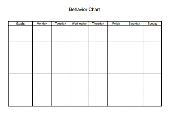 Behavior Modification Worksheets