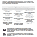 Boundaries Info Sheet Worksheet Therapist Aid Setting Boundaries Info