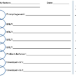 Chain Analysis Dbt Worksheets