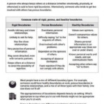 Codependency Worksheets For Adults Therapy Worksheets Healthy