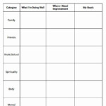 Creating A Life Plan Worksheet Luxury Setting Life Goals Worksheet