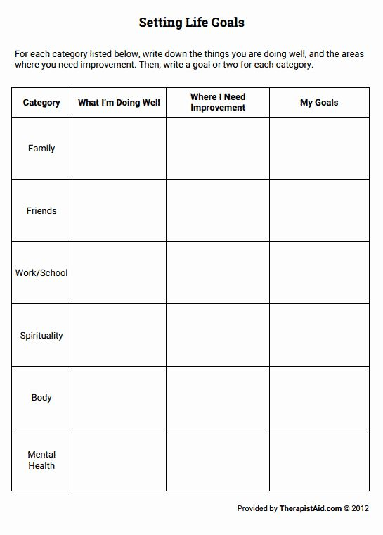 Creating A Life Plan Worksheet Luxury Setting Life Goals Worksheet 