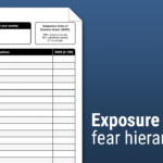 Exposure Hierarchy Worksheet Therapist Aid