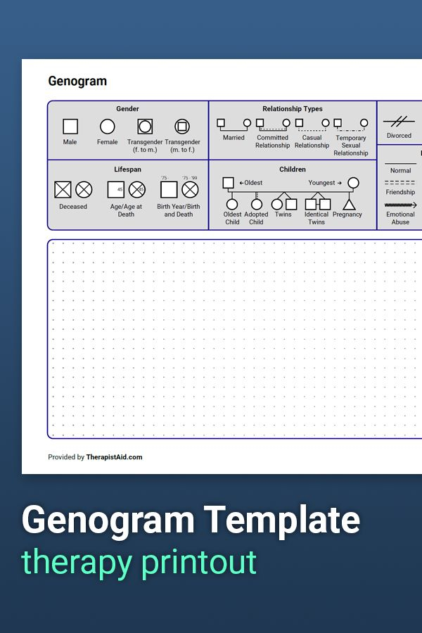 Genogram Template Worksheet Therapist Aid In 2022 Genogram 
