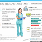 Good Physical Therapist Qualities QHYSIC