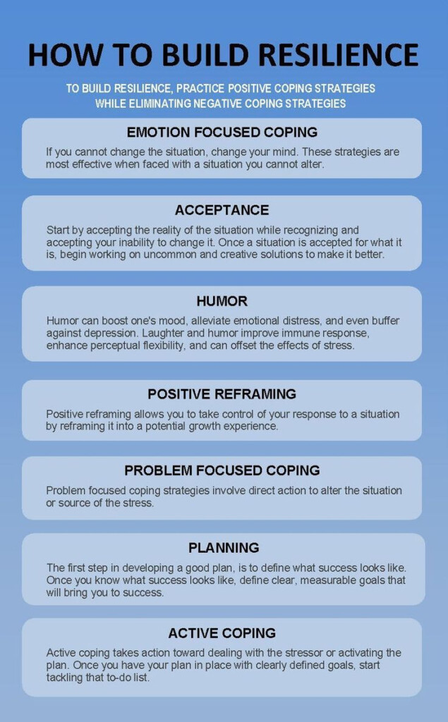 How To Build Resilience Experiments In Wellness Emotional 