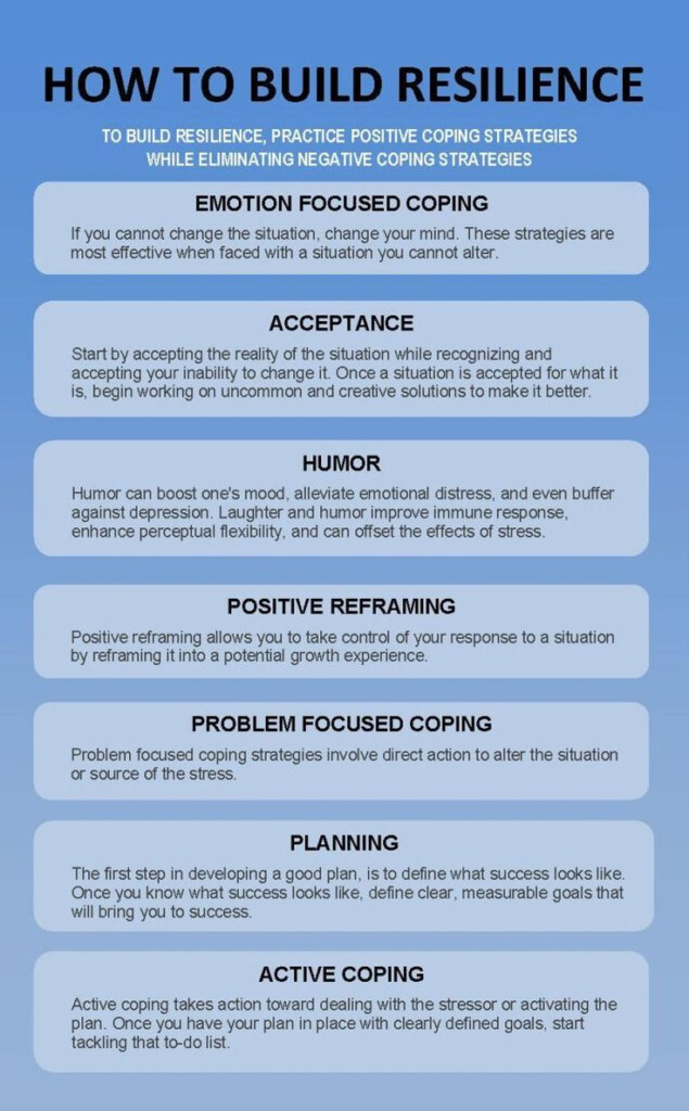 How To Build Resilience Practice Positive Coping Strategies While 
