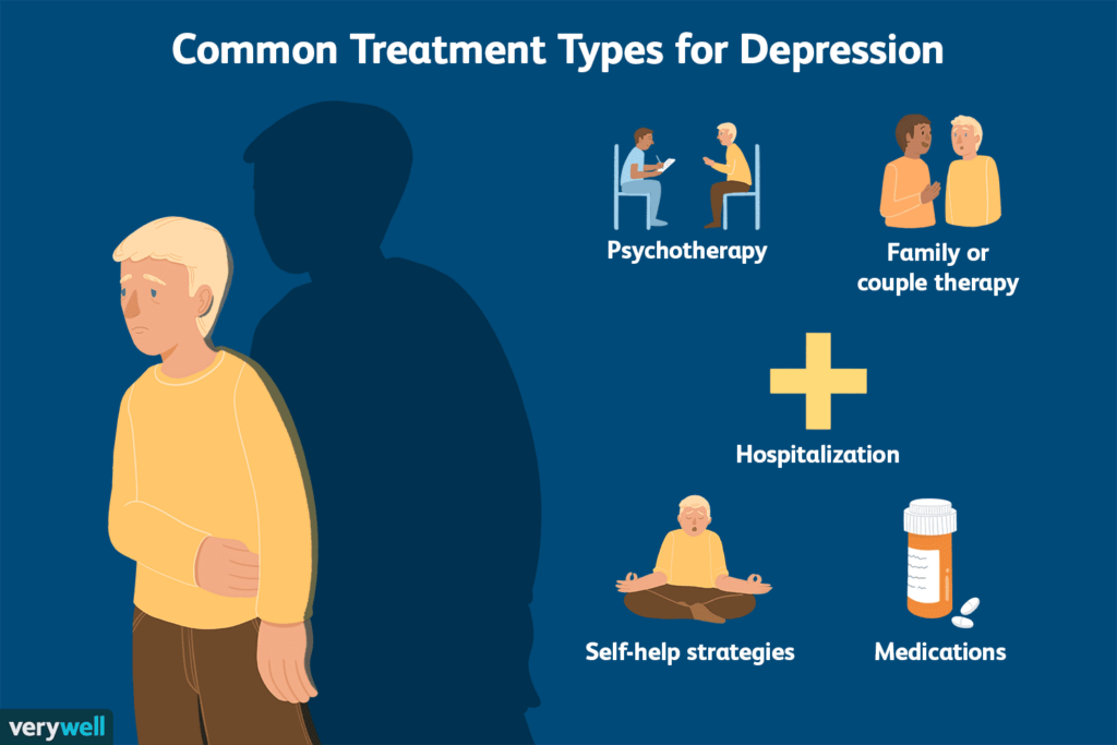 How To Cure Clinical Depression DepressionTalk