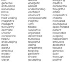 List Of Positive Character Traits For Complimenting appreciating
