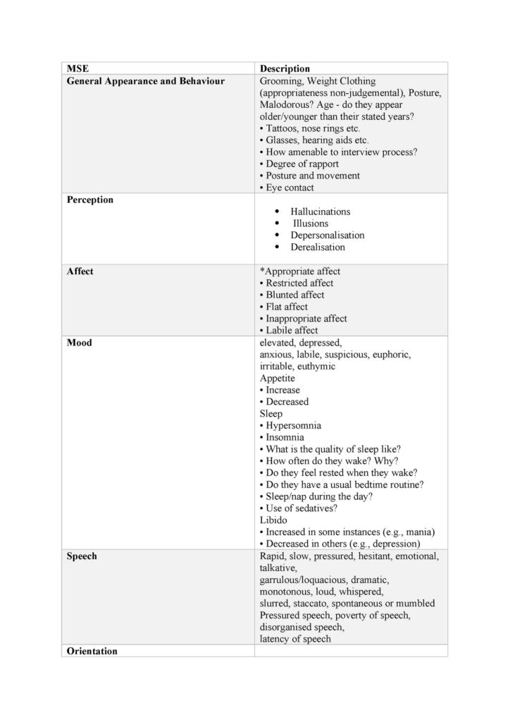 MSE Template To Describe MSE NRSG210 ACU StuDocu