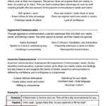 Passive Aggressive And Assertive Communication Worksheet