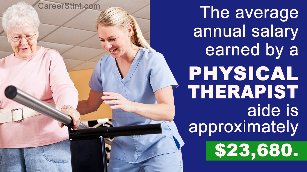 Physical Therapist Aide Salary IBuzzle