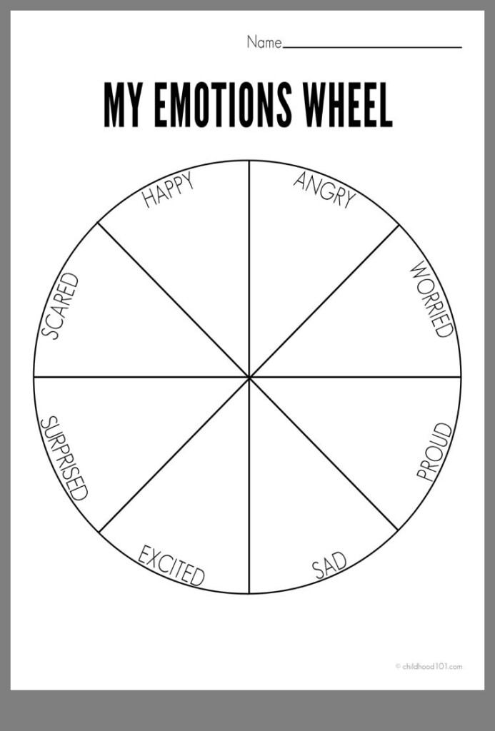 Pin By Abbee Boo On Play Therapy Therapy Worksheets Emotions Wheel 