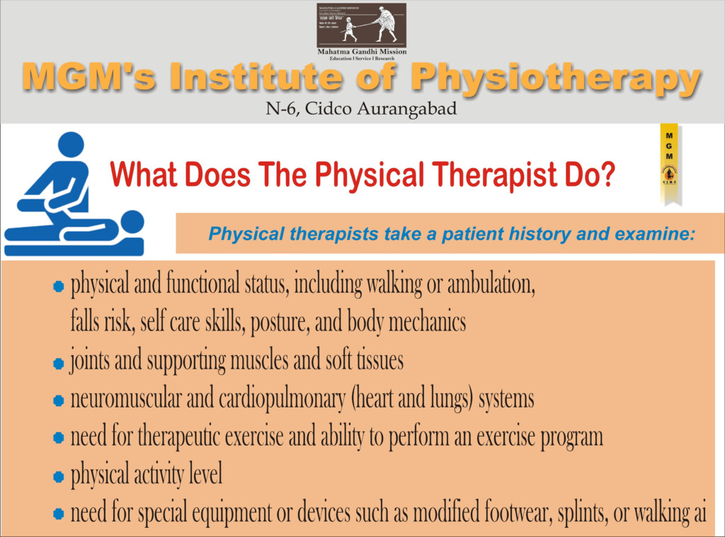 Pin By MGM Physiotherapy On Physiotherapy Patient History 