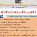 Pin By MGM Physiotherapy On Physiotherapy Patient History