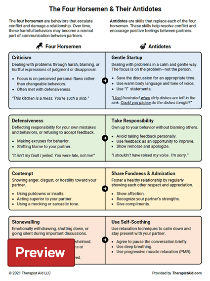 R Is For Repair The Four Horsemen Their Antidotes Worksheet Therapist