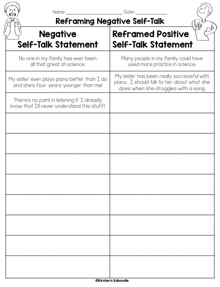 Reframing Negative Thoughts Worksheet Printable Worksheet Template