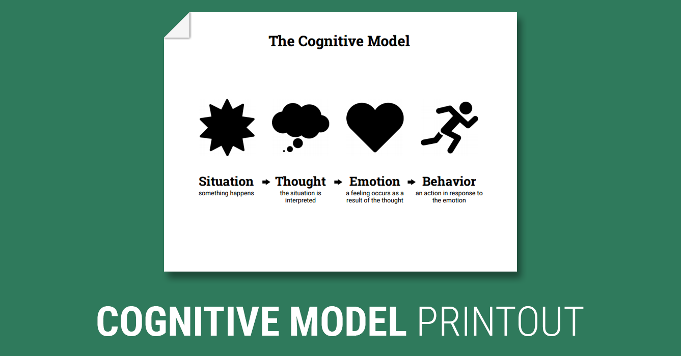 Simple CBT Model Worksheet Therapist Aid