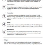 Stages Of Change Worksheets