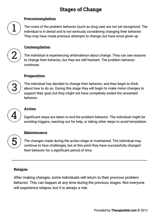 Stages Of Change Worksheets