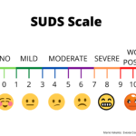 SUDS Scale For Kids EMDR Emdr Emdr Kids Emdr Therapy