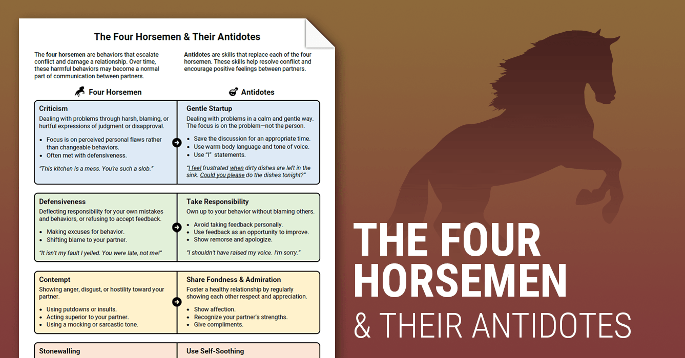 The Four Horsemen Their Antidotes Worksheet Therapist Aid Four 