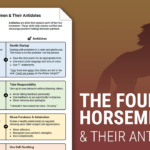 The Four Horsemen Their Antidotes Worksheet Therapist Aid Four