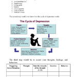 Therapist Aid Depression Worksheets Anger Management Worksheets