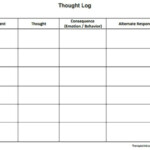 Thought Log blank Worksheet Therapist Aid Motivational