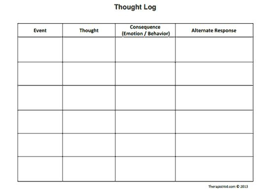 Thought Log blank Worksheet Therapist Aid Motivational 