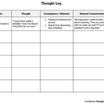 Thought Log with Example Worksheet Therapist Aid Therapy