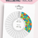 Wellness And Mood Tracker Printable Self Care Template Etsy Australia