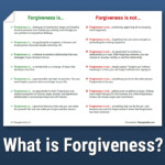 What Is Forgiveness Worksheet Therapist Aid