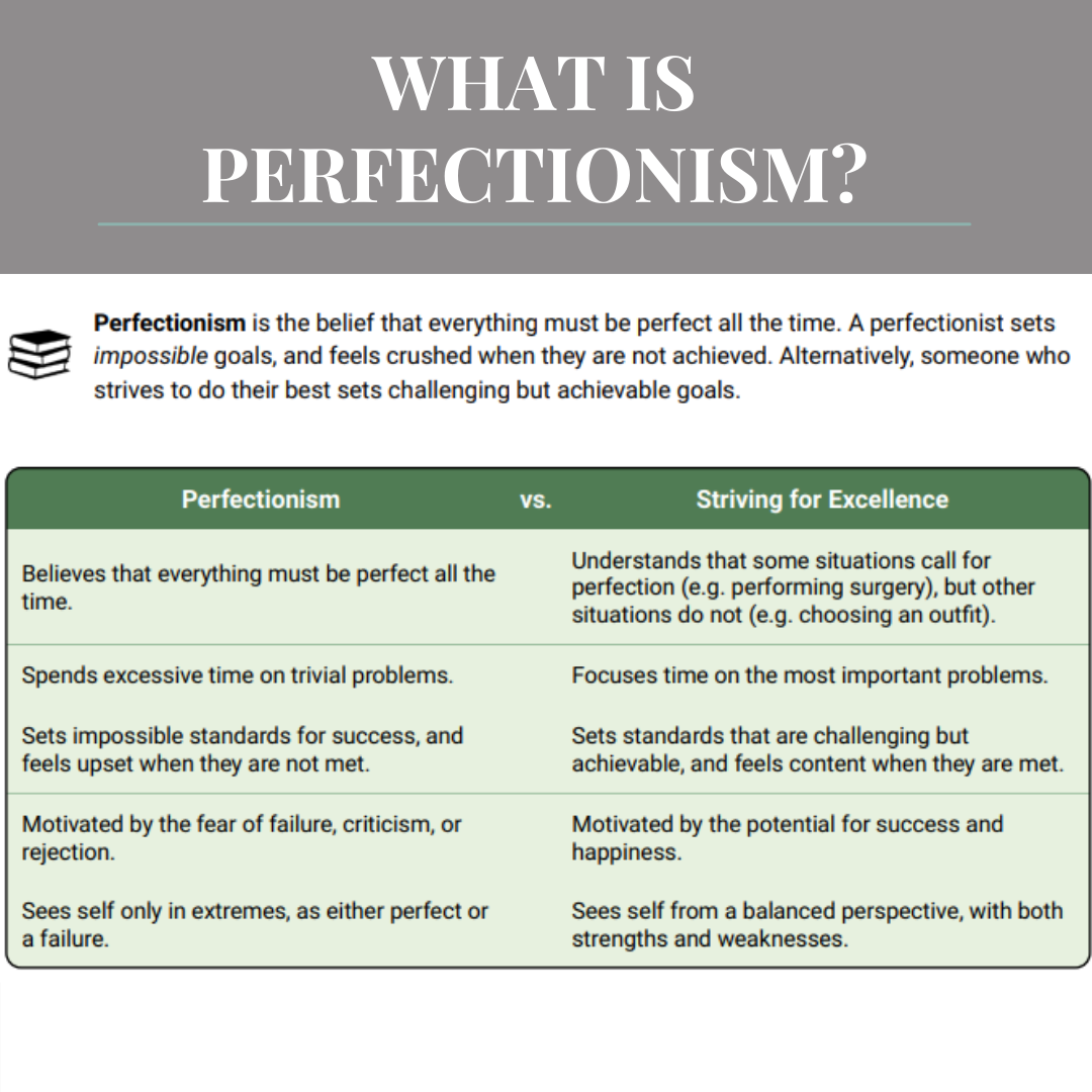 What Is Perfectionism Worksheet Therapist Aid Therapy Worksheets