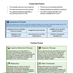 What Is Trauma Worksheet Therapist Aid