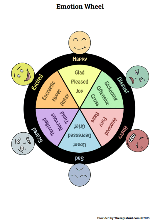 Wheel Of Emotions Children Worksheet Therapist Aid Emotions 