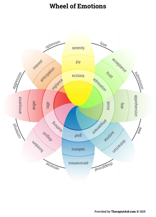 Wheel Of Emotions Worksheet Therapist Aid Emotions Understanding 
