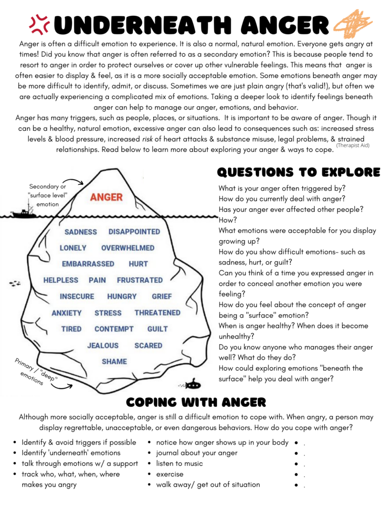 When Is Anger A Problem Worksheet Therapist Aid Anger Coping DBT 