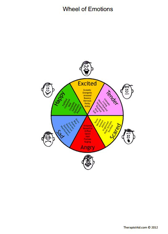 10 Wheel Of Emotions Worksheet